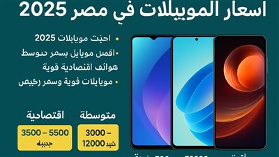 أفضل الهواتف الذكية في مصر 2025: موديلات عصرية وأسعار تنافسية